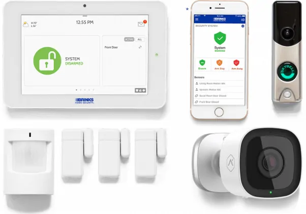 Best home security systems